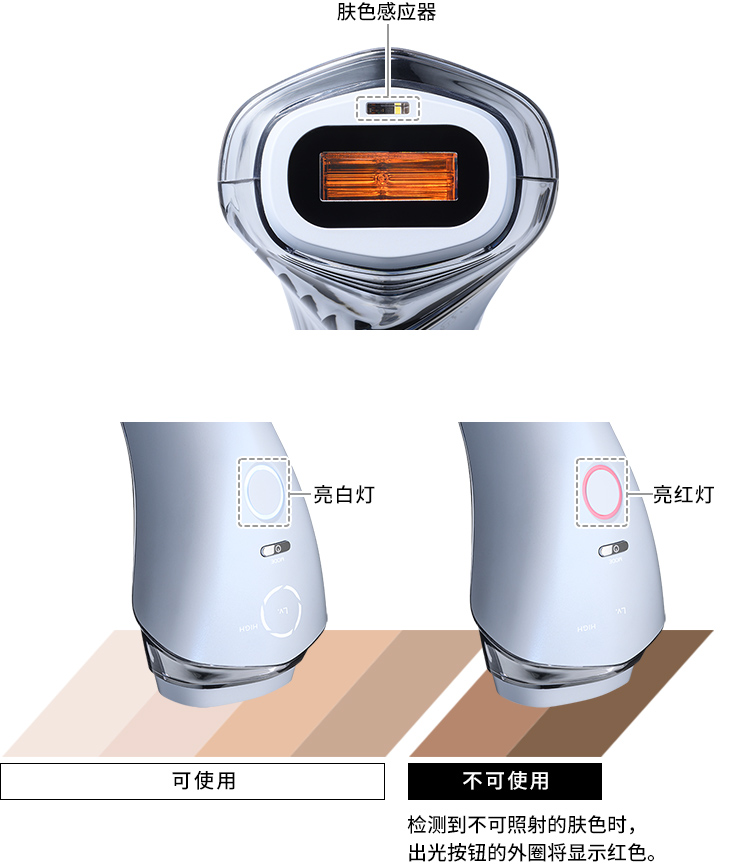 新品未使用】Refa EPI リファ エピ 光脱毛器 RE-BA-00A 【公式通販】