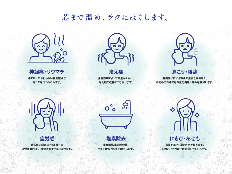 HBTバスタブレット | 理美容用品の総合商社 株式会社武田