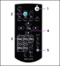 IPSiO PJ WX4130N（本製品は生産終了しております） / プロジェクター