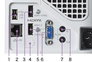 超短焦点 RICOH PJ WX4153シリーズ / プロジェクター | リコー