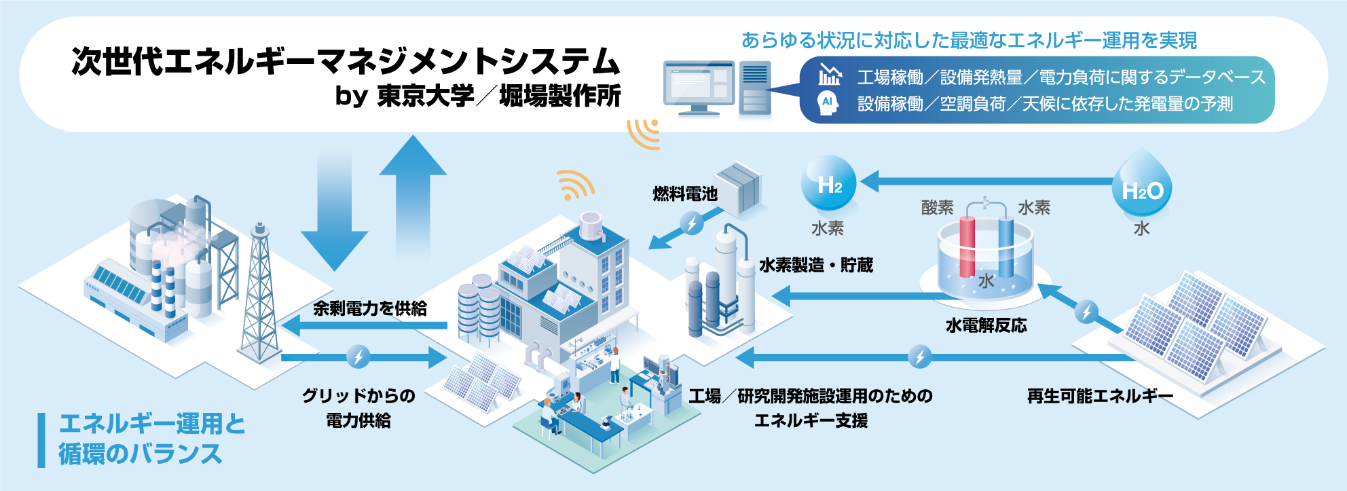 社会疫学 上下巻セット 社会疫学 下 社会疫学 上・下 セット 社会疫学 上下