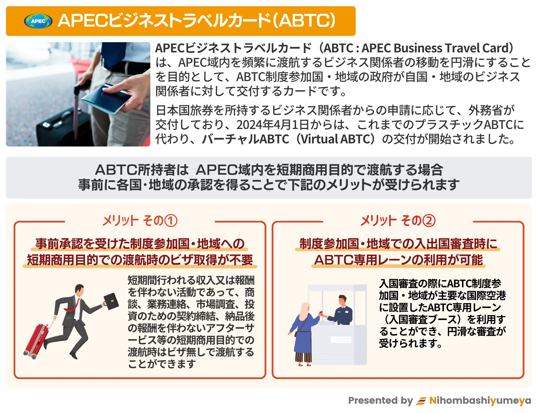 APECビジネストラベルカード［申請サポート］｜日本橋夢屋【旅行会社】
