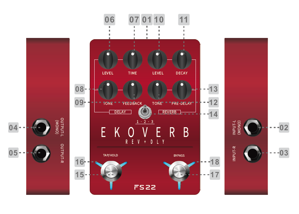 Flamma FS22 Ekoverb - Delay + Reverb Pedal – Tone Garages