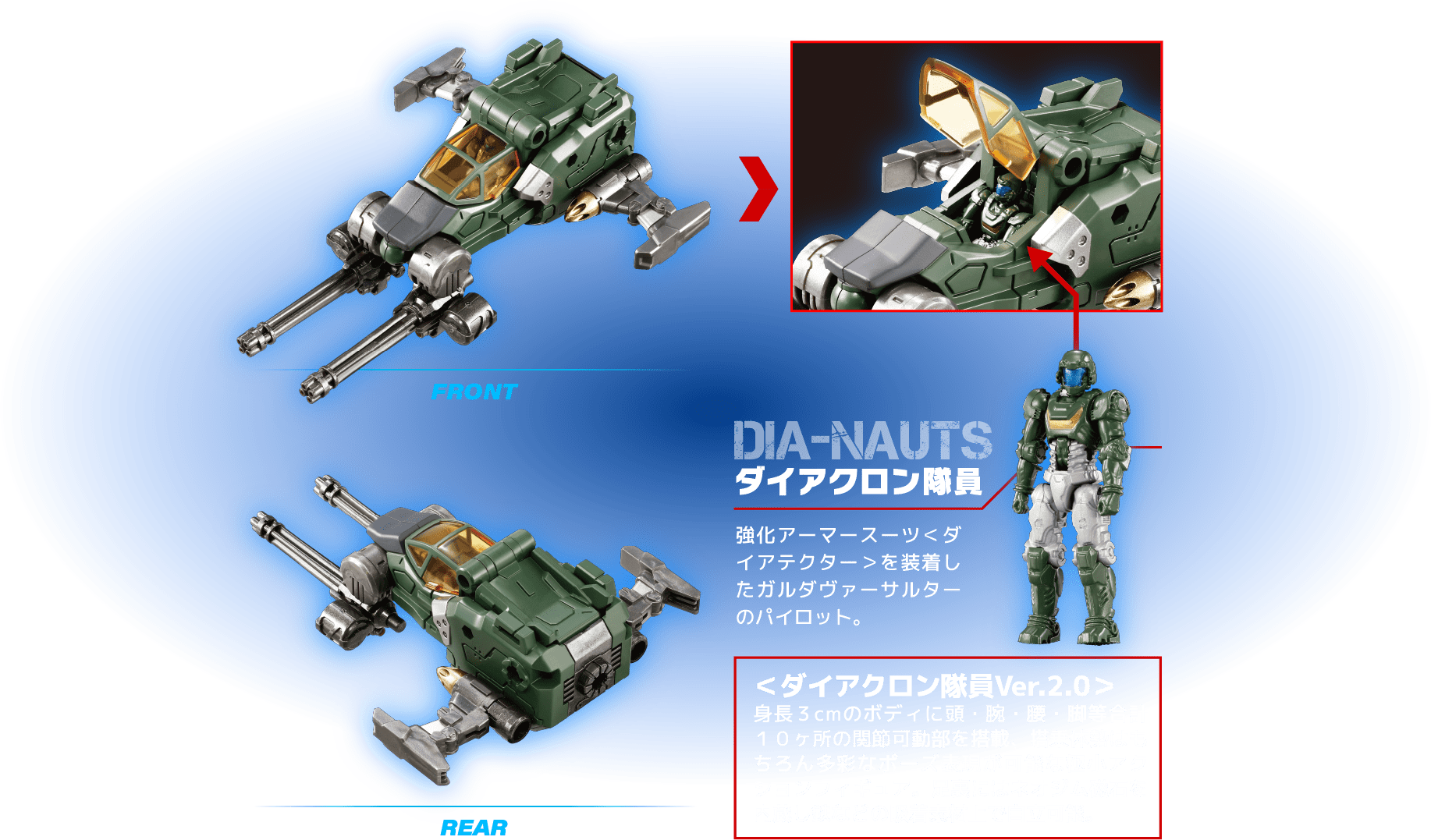 ガルダヴァーサルター＜ジャイロリフターユニット＞宇宙海兵隊Ver