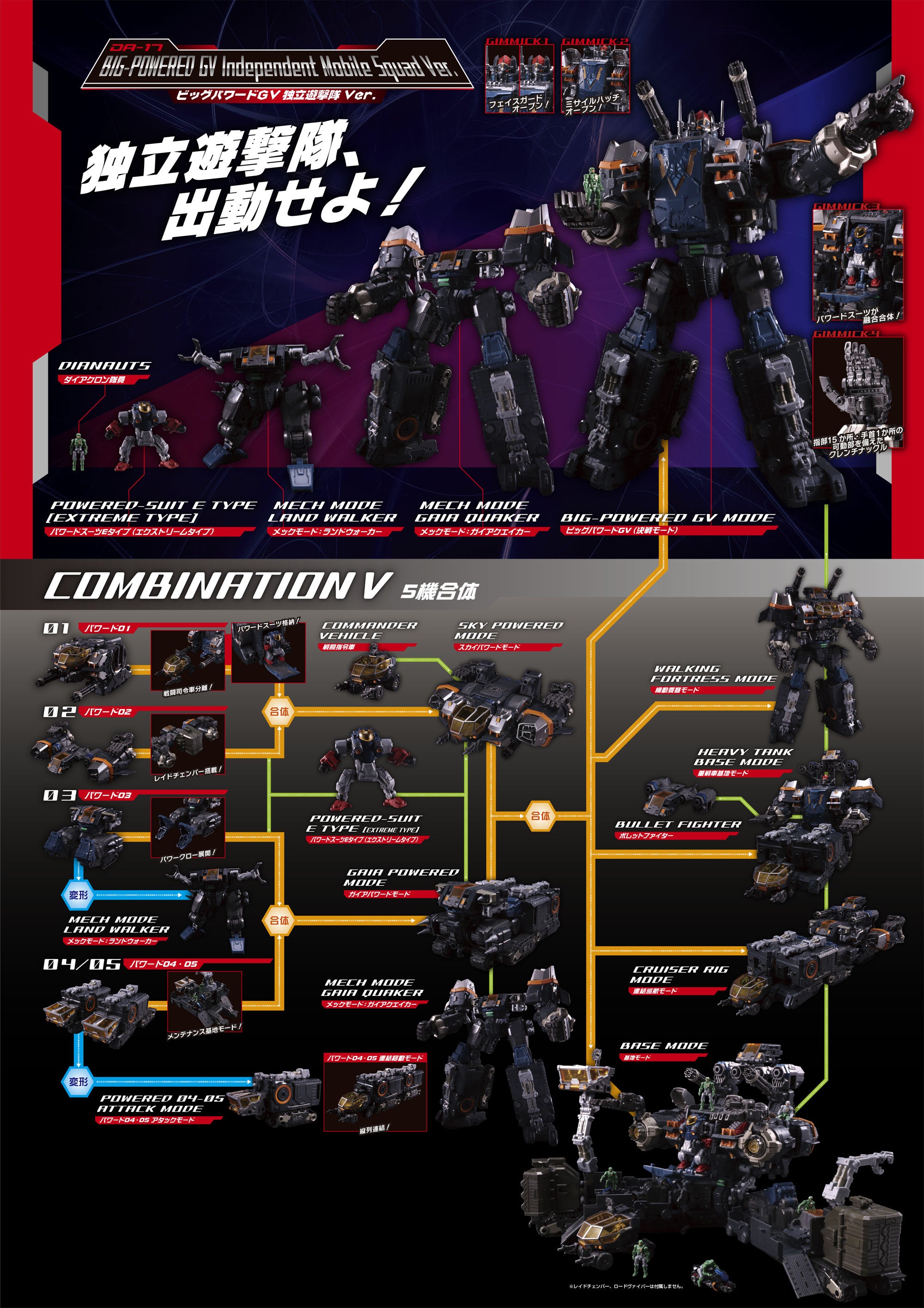 ニュース｜ダイアクロン オフィシャルサイト｜タカラトミー