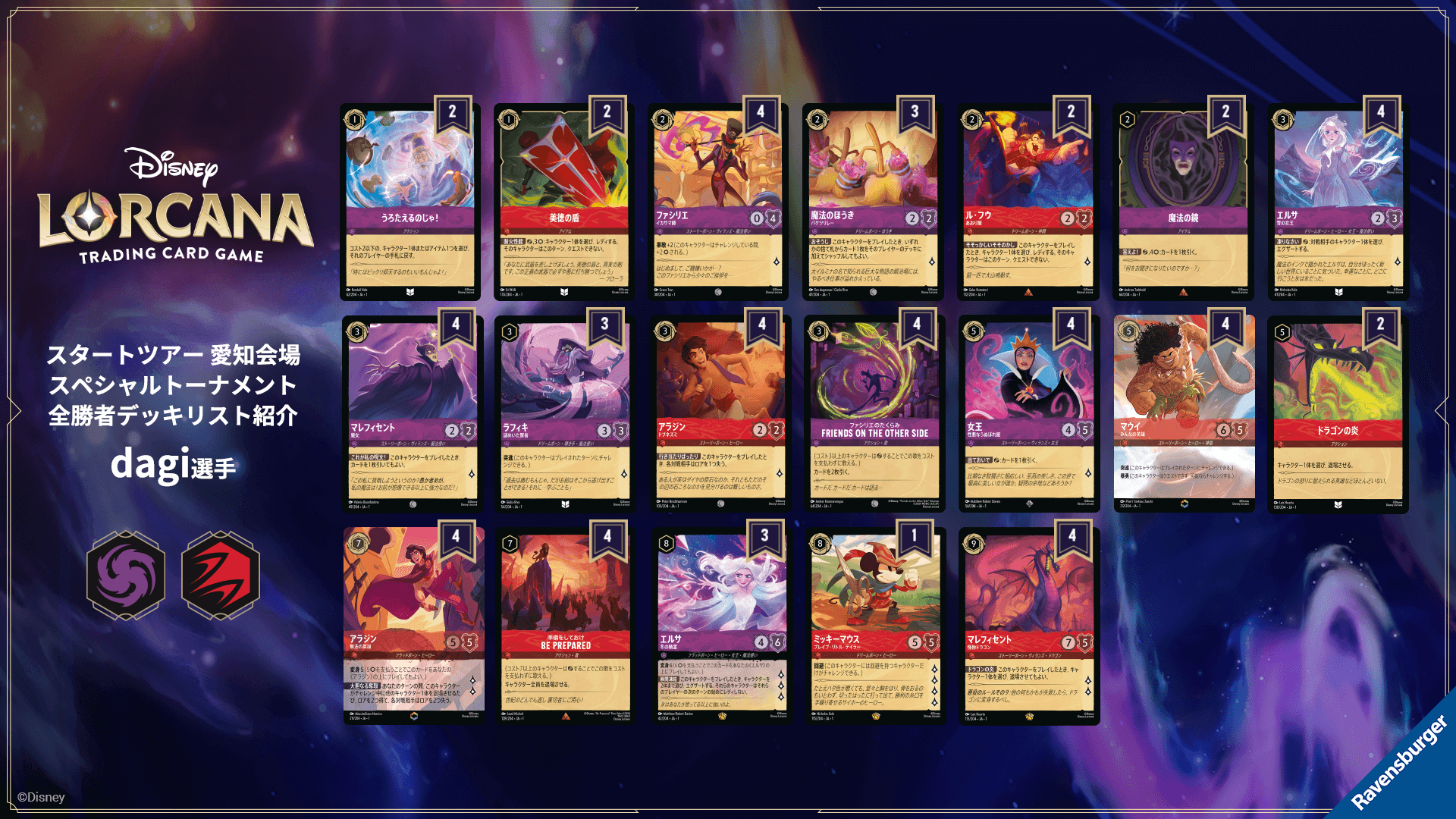 スタートツアーWEEK2 スペシャルトーナメント」全勝者デッキリスト