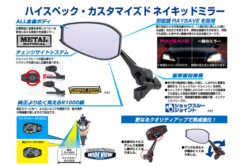 シャークミラー7 | タナックス株式会社
