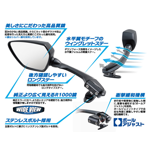 カウリングミラー16L | タナックス株式会社