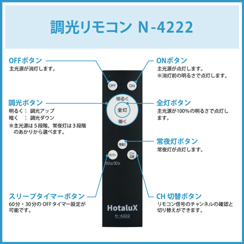 たのめーる】ホタルクス(NEC) LEDシーリング 調光タイプ 8畳 昼光色