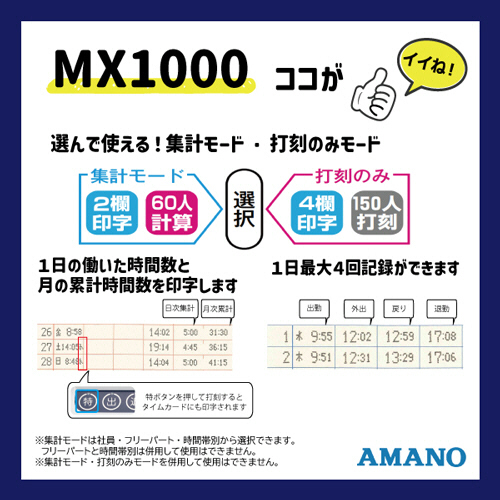 たのめーる】アマノ 時間集計タイムレコーダー MX-1000 1台の通販