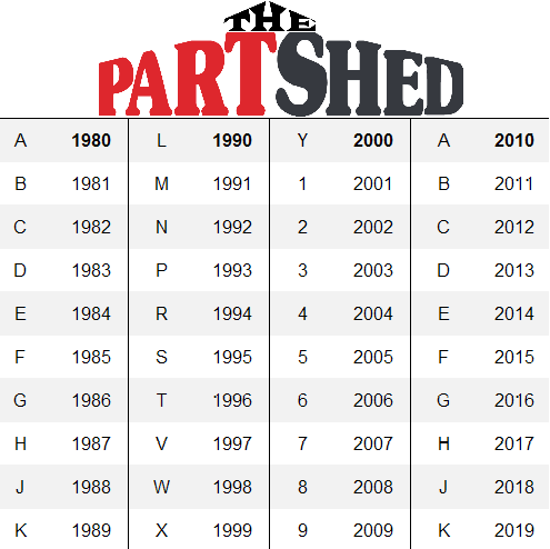 The Part Shed Vin Year Chart