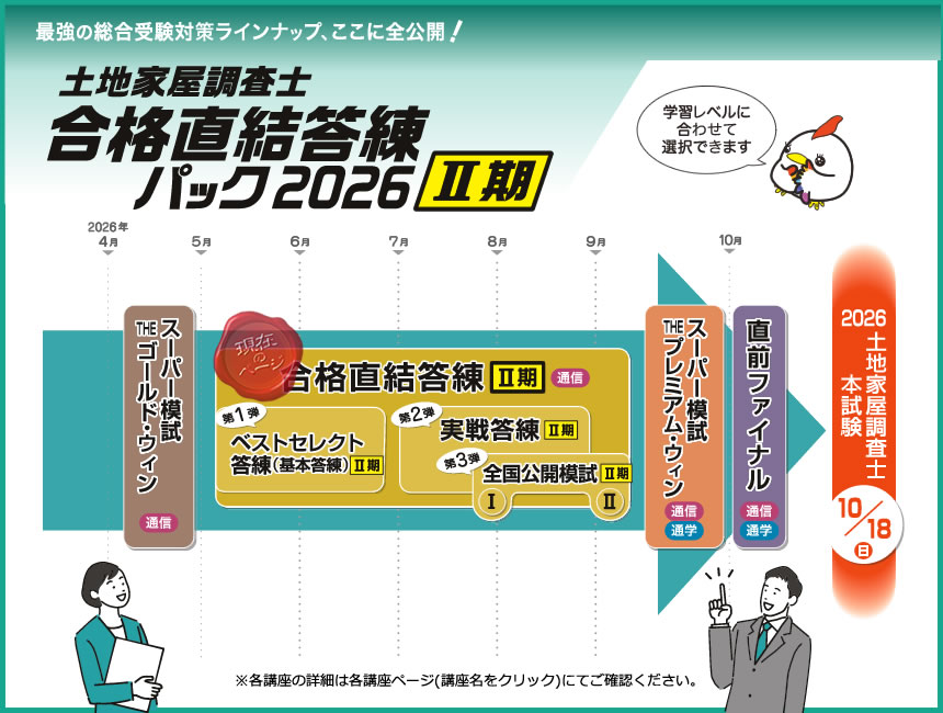合格直結答練2026【Ⅱ期】 ｜通学・通信講座/教育｜土地家屋調査士試験