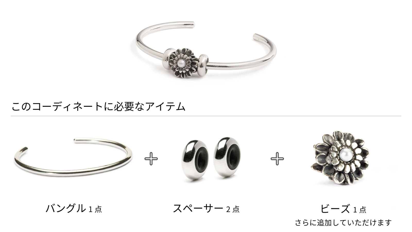 バングル – トロールビーズ