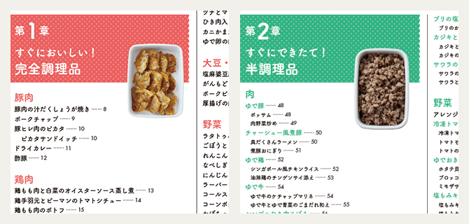 ユーキャンの作りおき料理コーディネーター資格取得講座｜レシピのご紹介