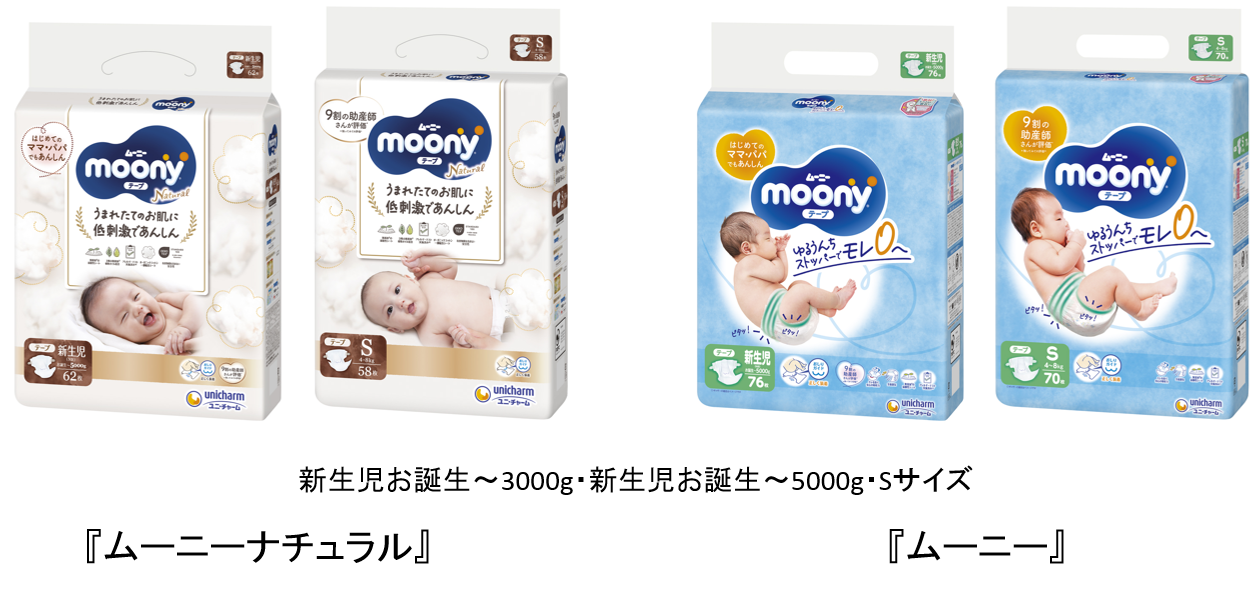 ムーニーナチュラル、ムーニー おしりガイド搭載」｜2023年｜ニュース