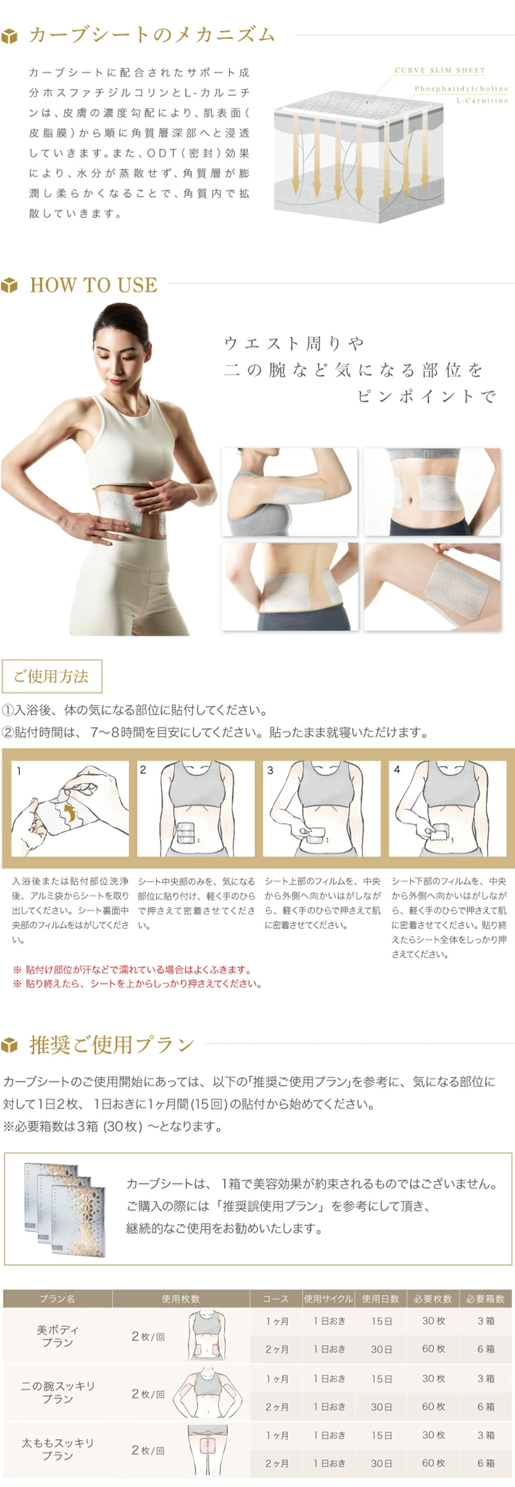 ホスファチジルコリン含有ボディ用ダイエットシート カーブシート