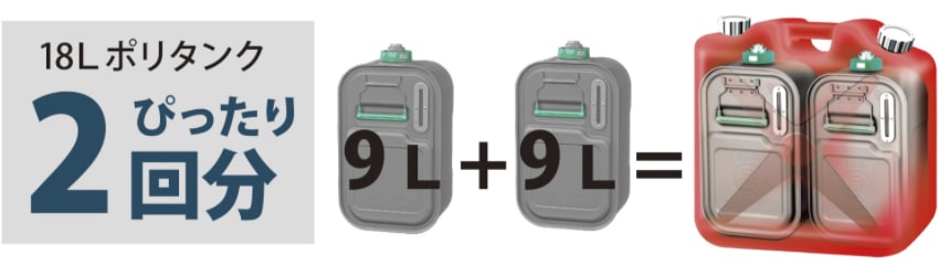 ダイニチ FW-4720SGX-T 家庭用石油ファンヒーター ウエダ金物【公式
