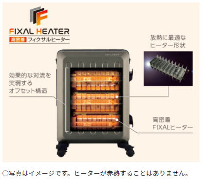 コロナ CHS-15A(KR) オイルレスヒーター ノイルヒート ウエダ金物