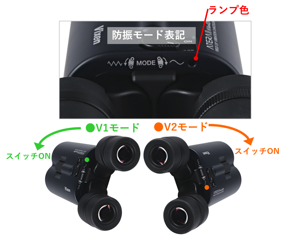 Vixen 双眼鏡 ATERA II H14×42WP（ブラック） | ビクセン Vixen