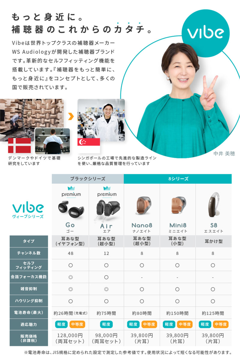 Vibe S8 ヴィーブエス8補聴器 [左右兼用] 【適応聴力：軽度・中等度