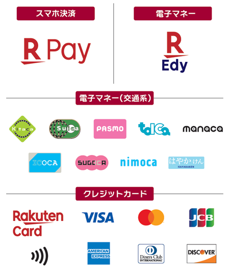 ヴィッセル神戸 ニュース/レポート : 2023ヴィッセル神戸 オンサイト