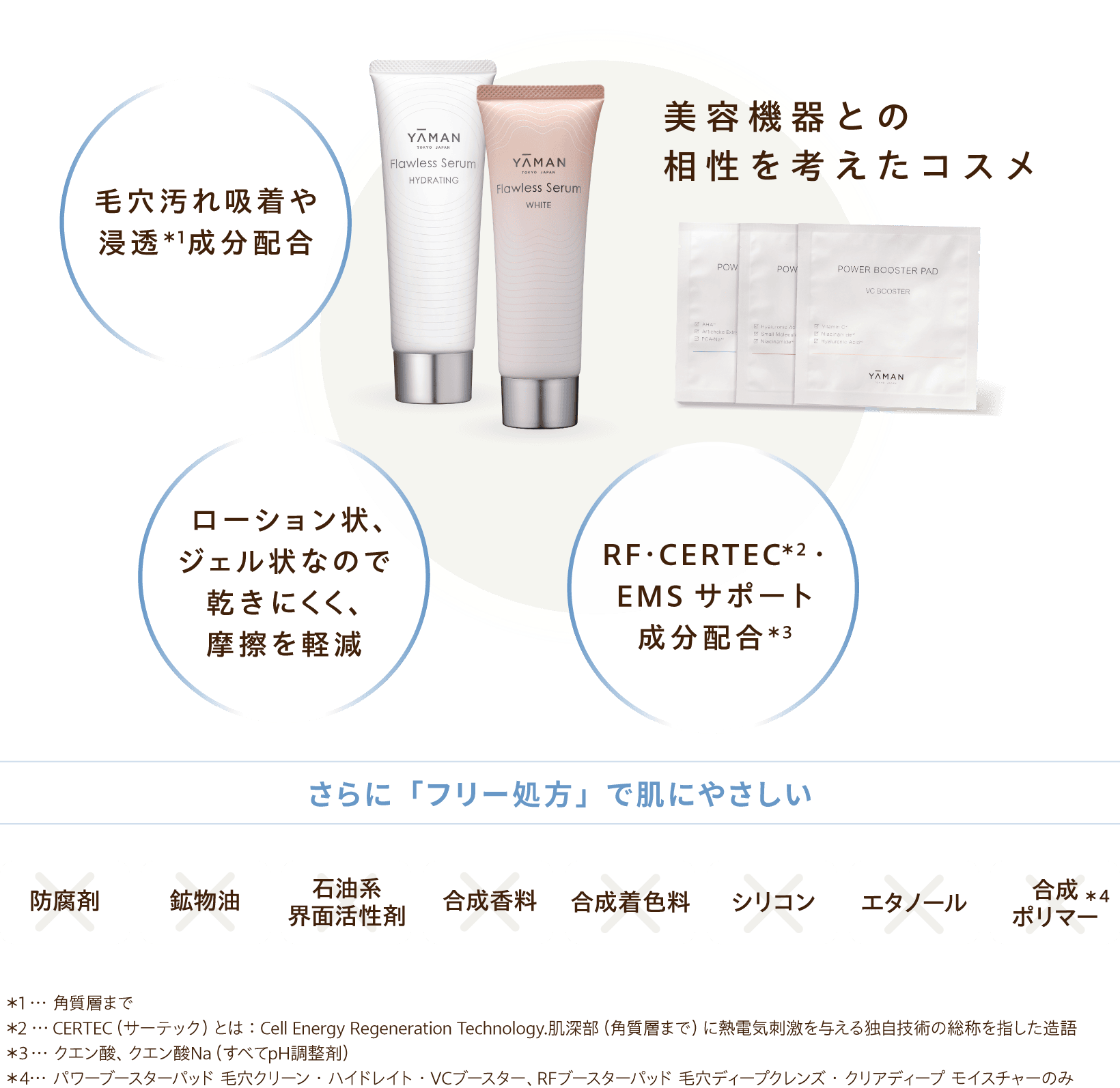 フォトプラス プレステージ SP | YA-MAN TOKYO JAPAN | ヤーマン株式会社