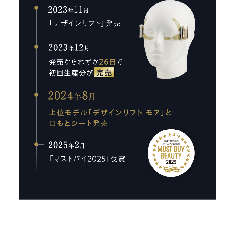 貼るリフトアップ美顔器 『デザインリフト モア』 | YA-MAN TOKYO