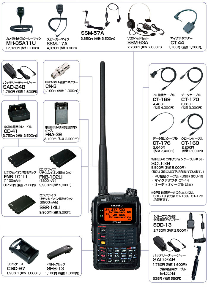 商品情報 - FT1XD/FT1D／八重洲無線株式会社