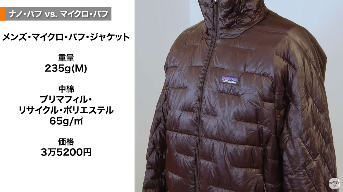 いま話題の化繊インサレーション！エコで高機能な「パタゴニア」の人気