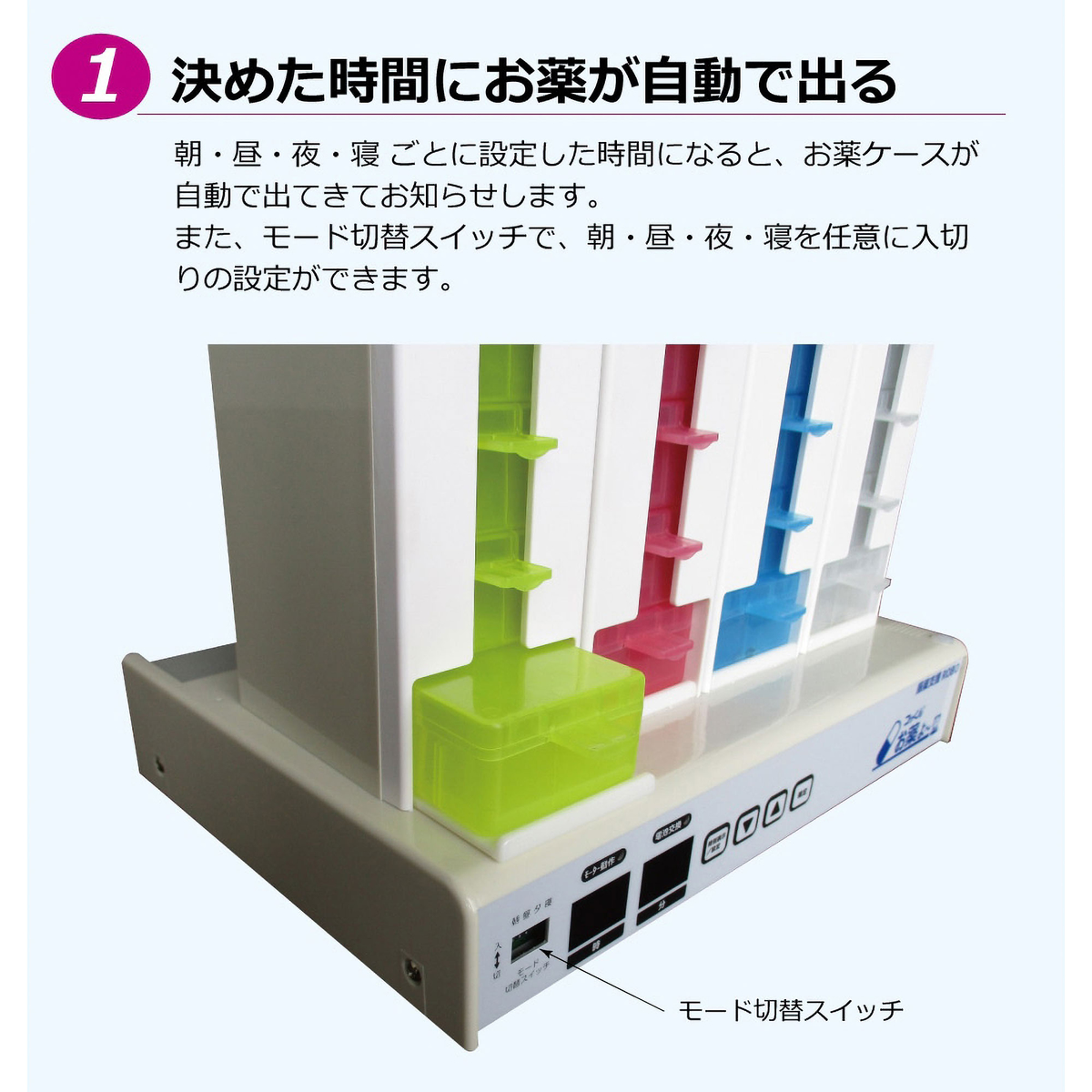 ミヤサカ工業 自動服薬支援機 コッくんお薬よーシンプル | かぜとゆき