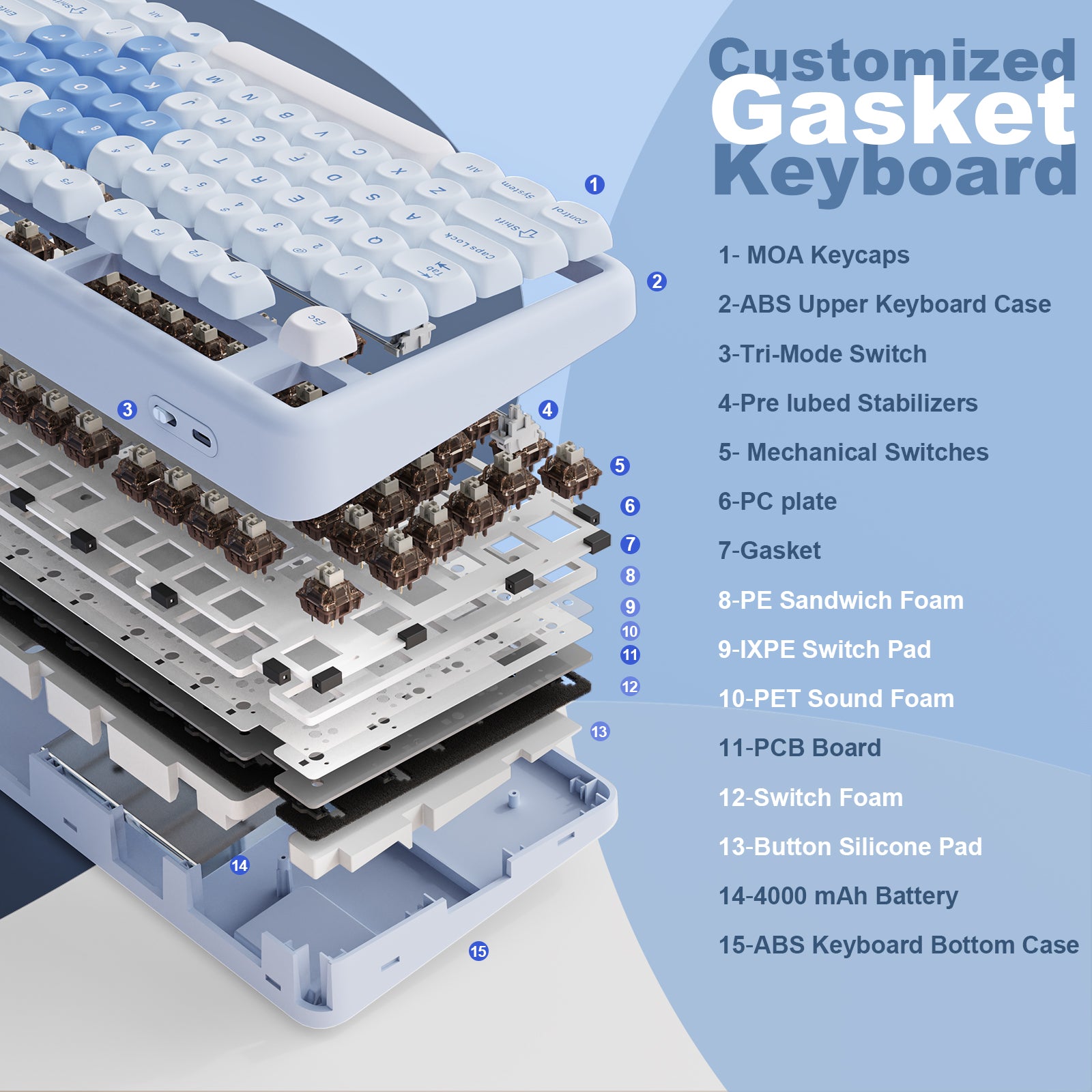 YUNZII B87 Blue Heart QMK/VIA Custom Mechanical Keyboard – YUNZII