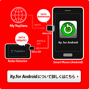 Z430HVT｜GPS&レーダー探知機｜Yupiteru（ユピテル）