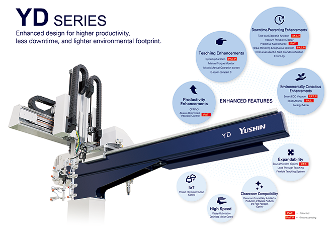 YD/YD2｜Products｜Yushin Company