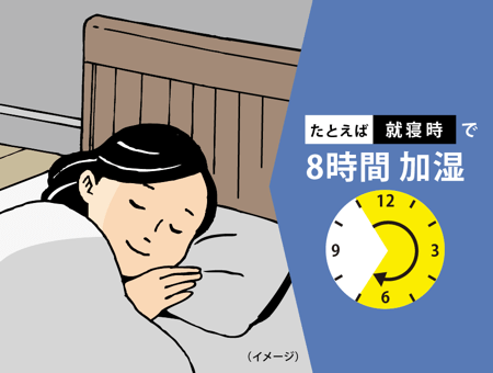 EE-MA20 ｜ 加湿器 ｜ 生活家電 ｜ 商品情報 ｜ 象印マホービン