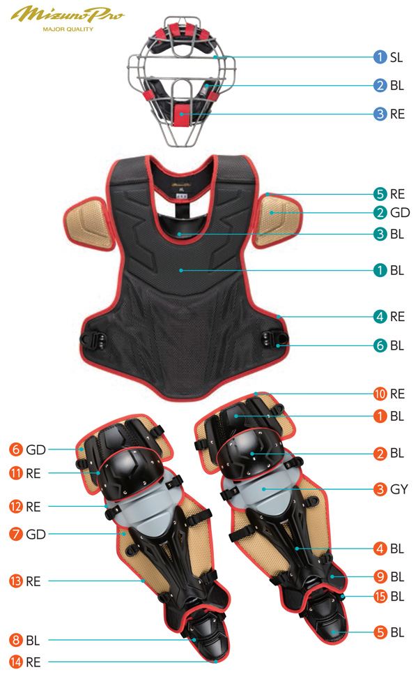 キャッチャーズギア・ミズノプロ・號-SAKEBI-カラーオーダー（硬式）