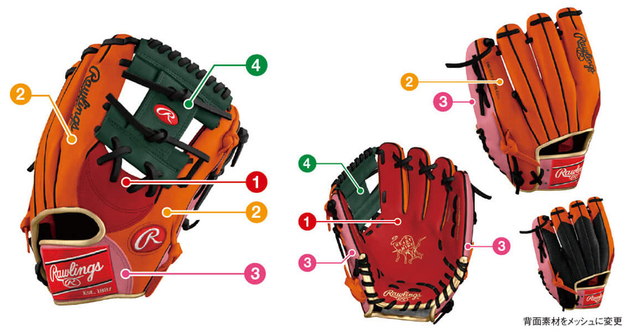 ローリングス・グラブオーダー（硬式）