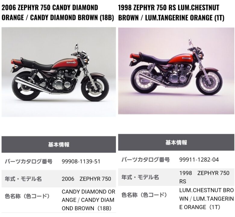 ゼファー750 火の玉カラー外装へ ファイナルではなく限定車?