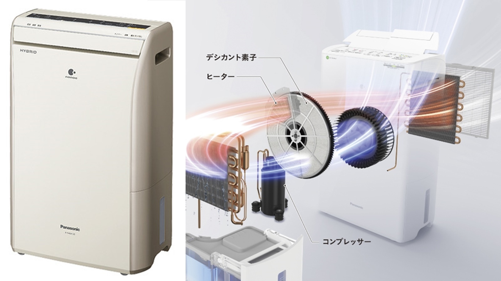 パナソニックがリコール164万台、除湿機の設計不具合で発火事故 | 日経