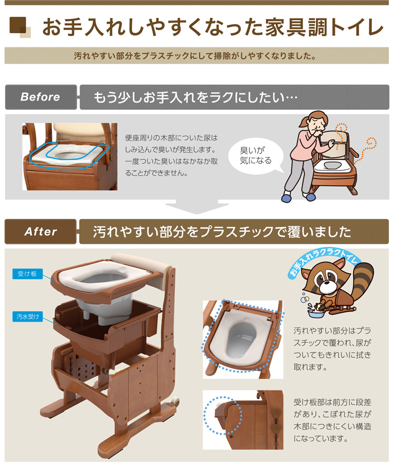 家具調トイレ セレクトR コンパクト（暖房便座・脱臭機能付） ｜ 腰掛