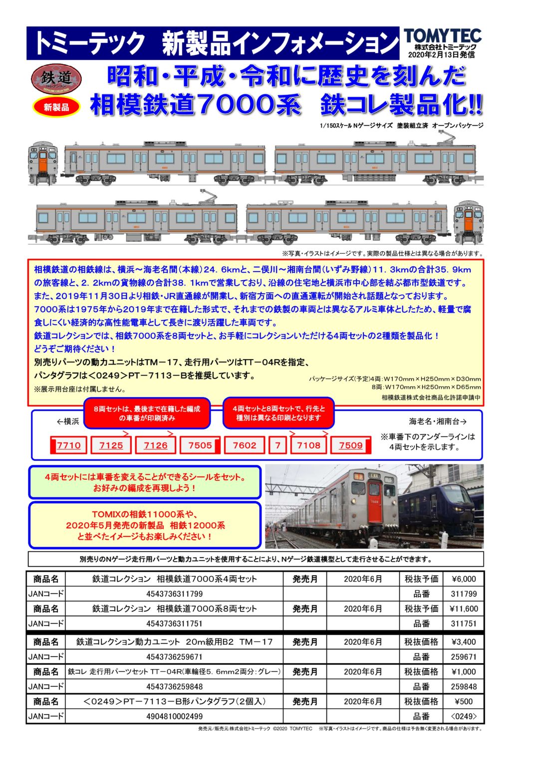 鉄コレ 相模鉄道7000系8両セット 311751 #トミーテック #鉄道