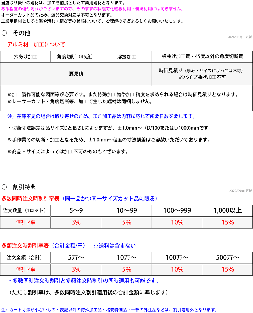 アルミ板（A5052）平板 中厚板(3.0～10.0㎜）生地材 切り売り 小口販売