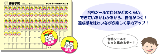 中学生コース 55段階プログラム | 個別指導・塾なら四谷学院の個別指導教室