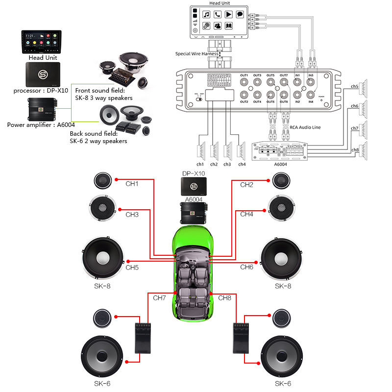 Sennuopu dp X10カーオーディオ4 ch電源アンプ8チャンネルdsp