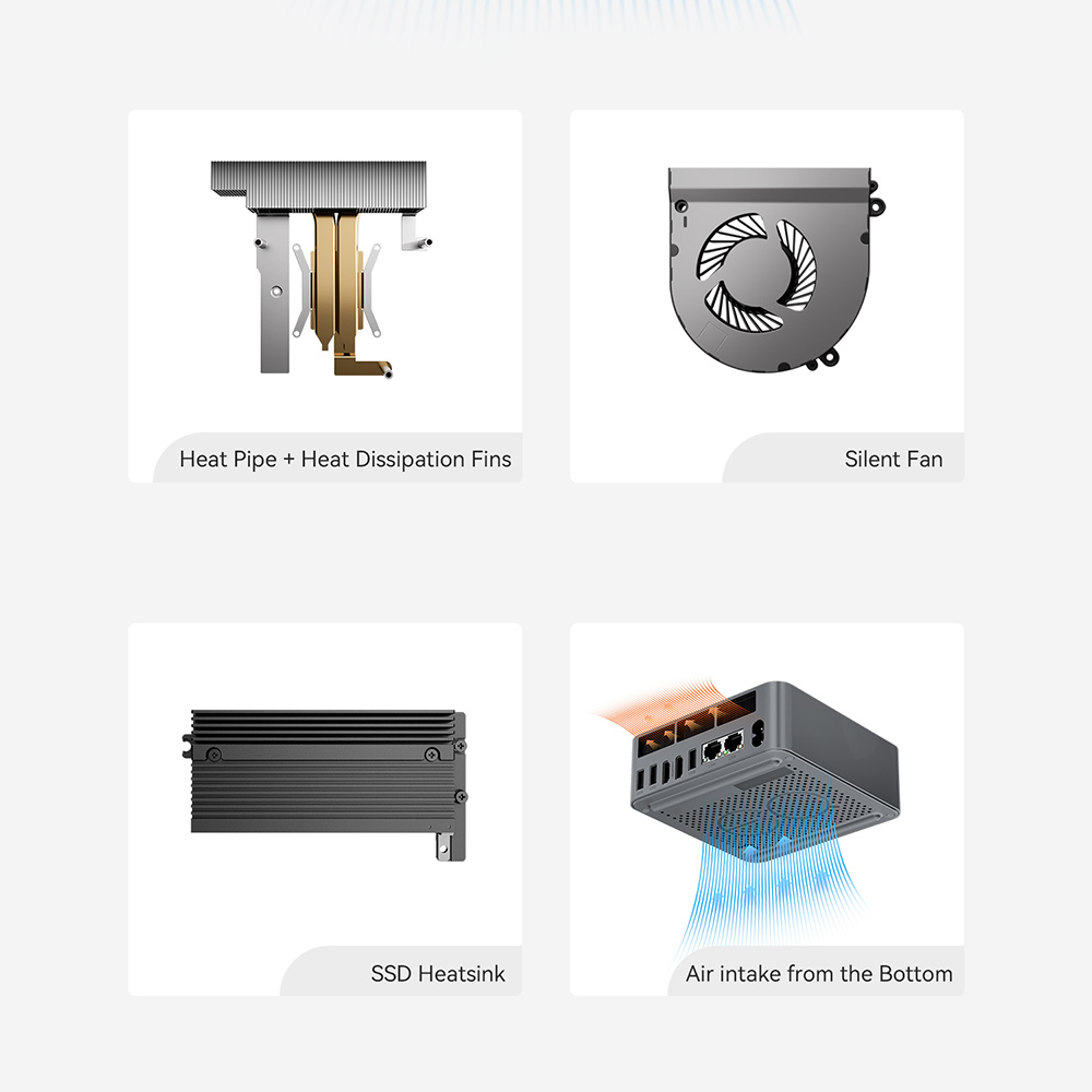 Beelink EQR7 R7 7735HS EQR6 R5 6600U R7 6800U/H ミニPC AMD DDR5