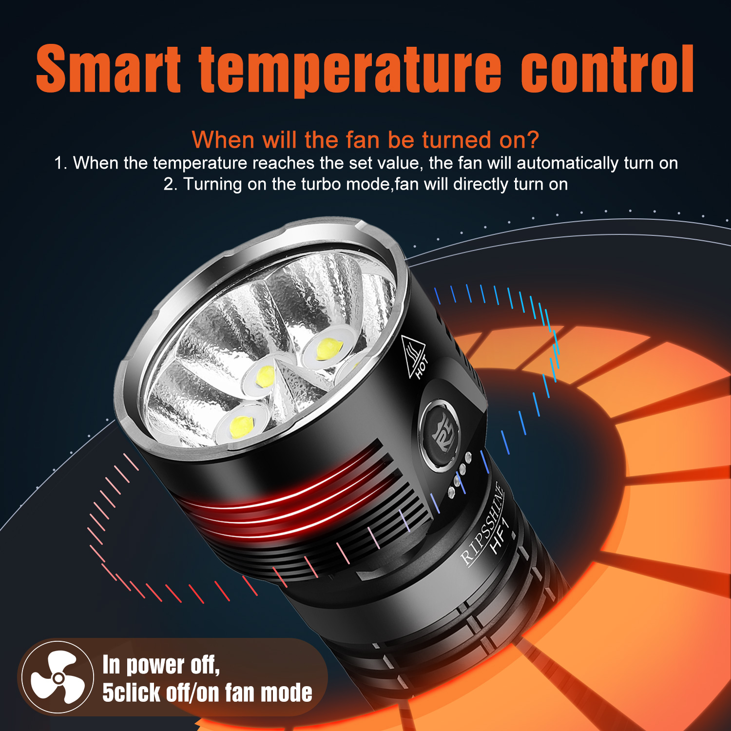 RIPSSHINE HF1 20000lm 530m 46950 Type-C Rechargeable Flashlight