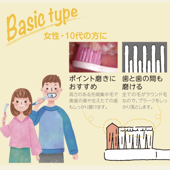 KEY DENTAL SHOP / ルシェロ歯ブラシ ピセラ B-20M 20本セット