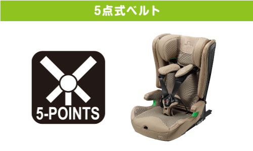 失敗しないジュニアシートの選び方 | エールベベ AILEBEBE 公式サイト