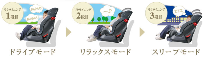 Swing Moon | エールベベ AILEBEBE 公式サイト 日本製チャイルドシート