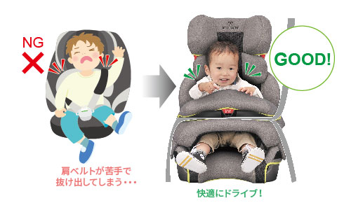 SARATTO3 STEP （1才から11才頃まで使えるジュニアシート