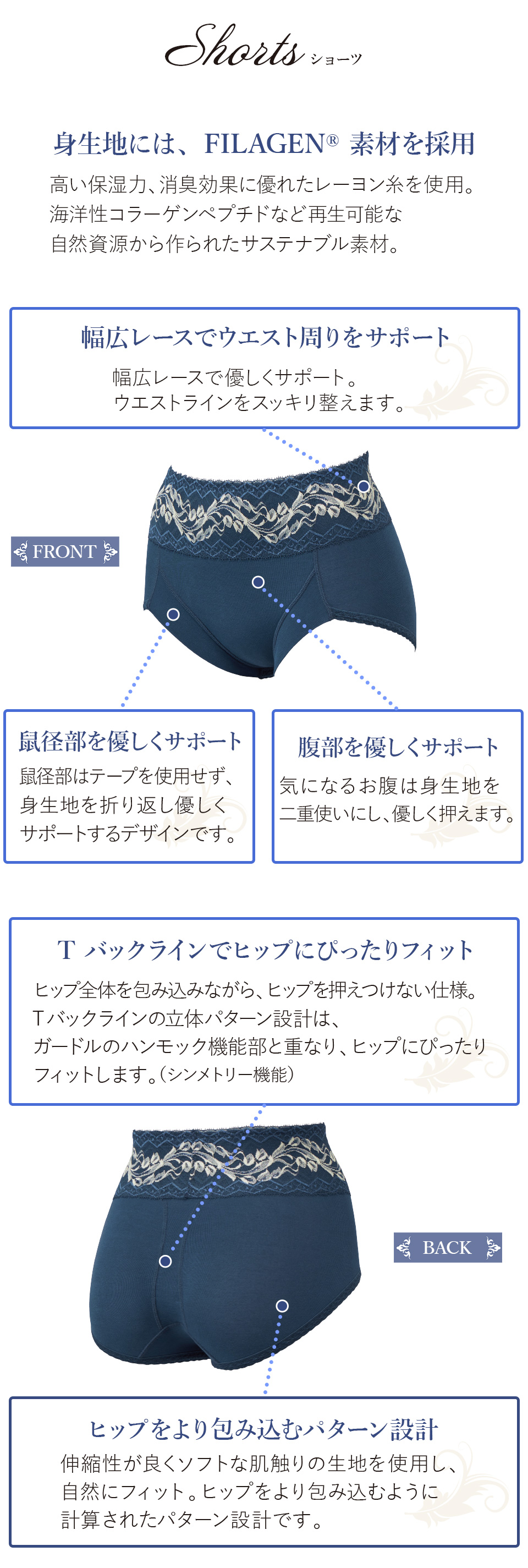 リベルディーニュ ショーツ | 補整下着(補正下着)、ブラ・ショーツ